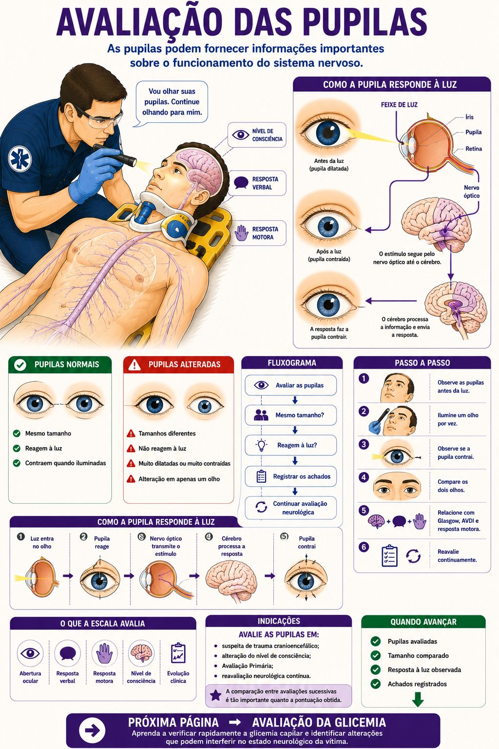 Imagem socorrista (10)